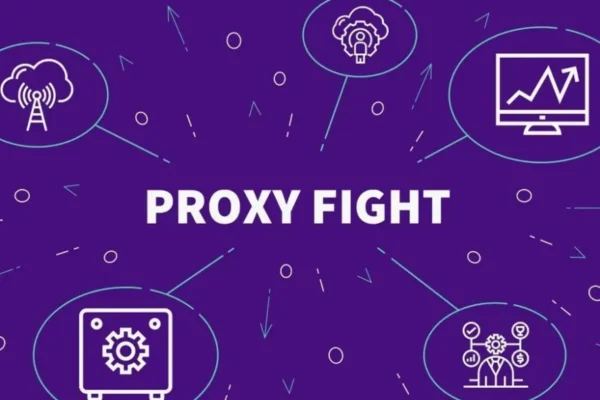 What are Proxy Fights